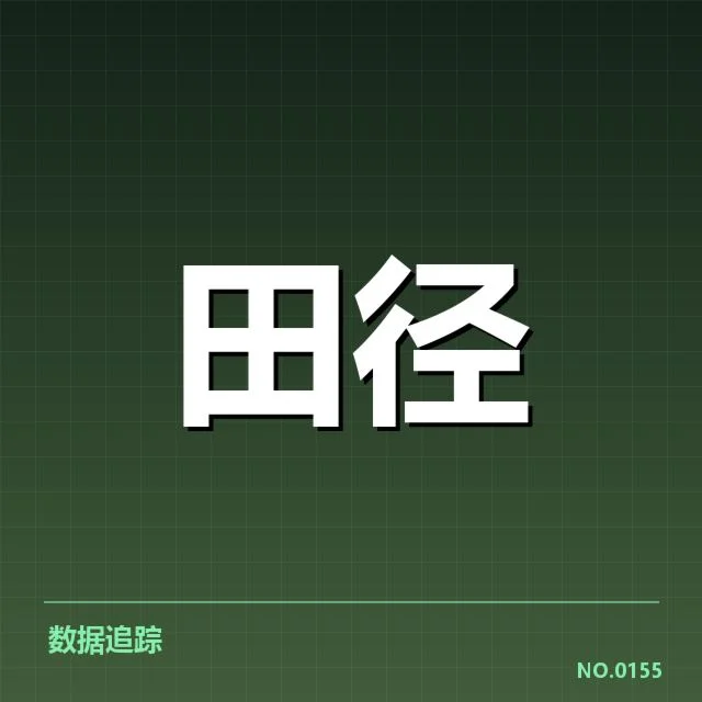 已确认赛事和参赛运动员名单